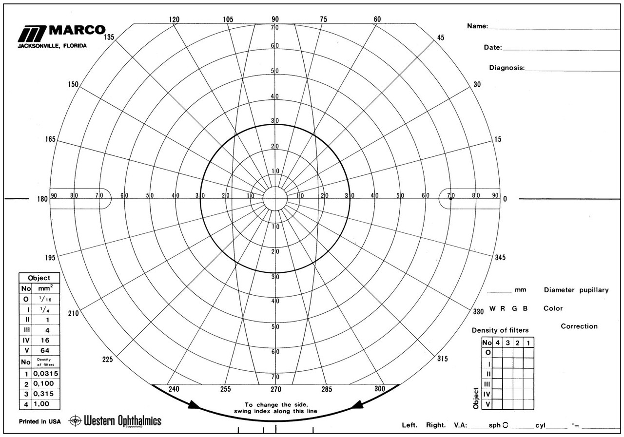 Marco Perimeter Chart Paper