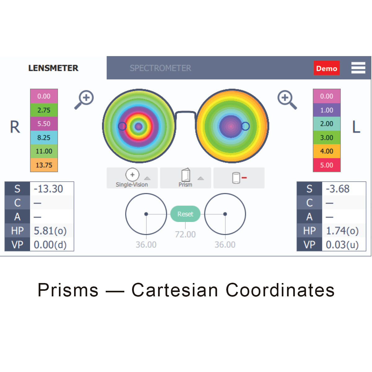 Topcon SOLOS Automatic Lens Analyzer Prisms - Cartesian Coordinates UI Screen